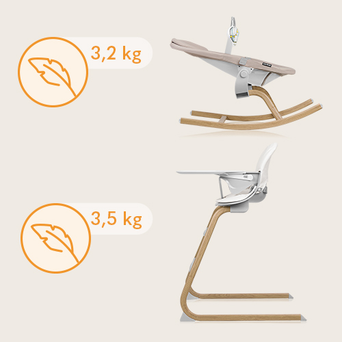 Lionelo Dalia Set Grey Stone Natural — Hochstuhl und Babywippe